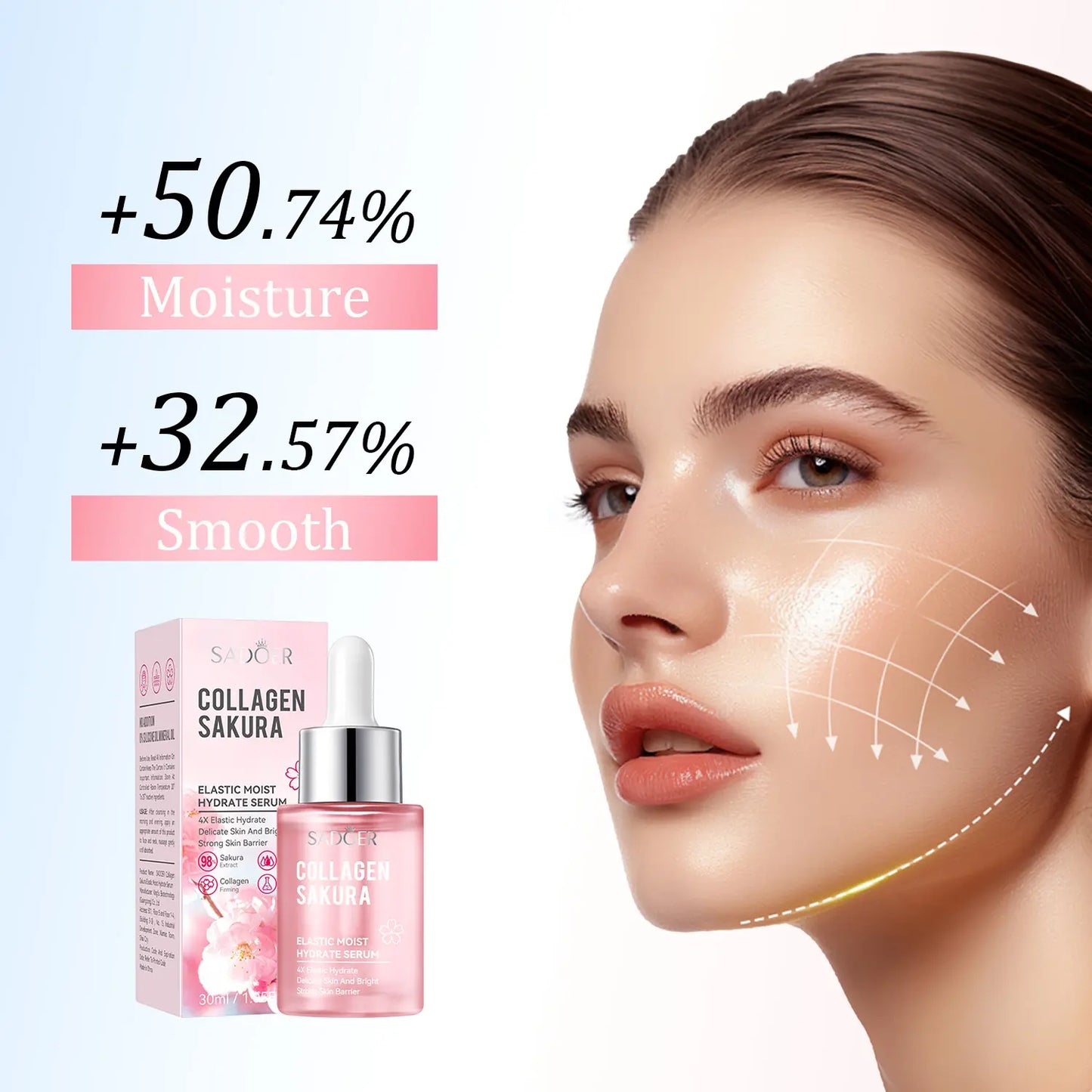 Collagen Sakura Elastic Moist Hydrate Serum