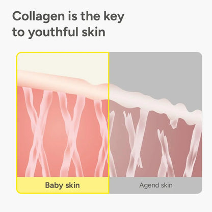 [Sungboon] Volufilline Filler Serum Trio | Gentle, Nourishing &Comfort Korean Skincare Moisturizer for Firming & Hydrating Collagen Bio Peptides Collagen Glow Shot