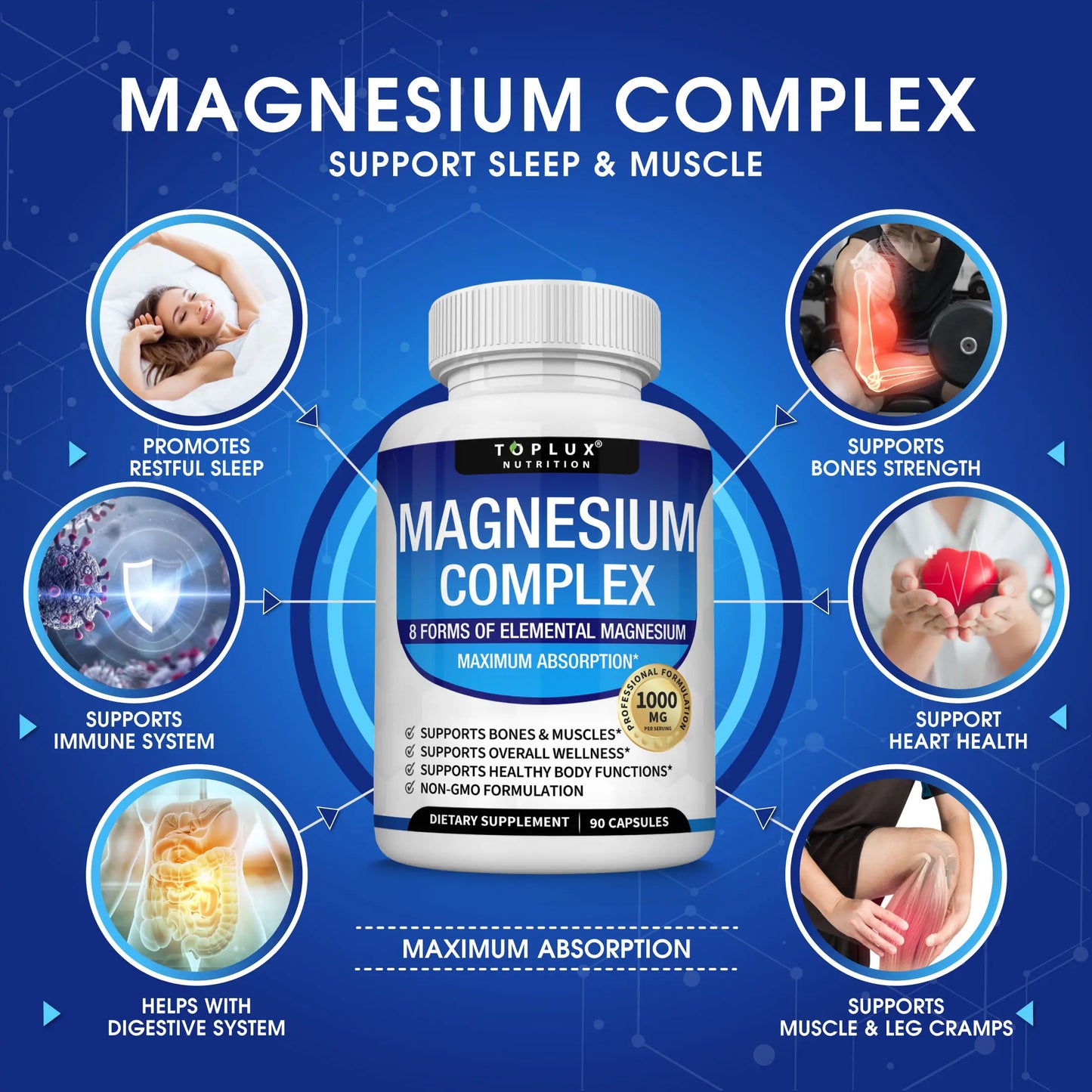Toplux Magnesium Complex - 8 Essential Magnesium Supplement, 1000 mg