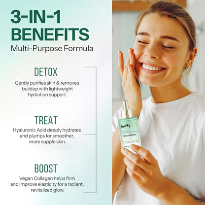 Hyaluronic Acid Serum for Face with Collagen – 3-In-1: Detox, Treat, Boost – Hydrating, Firming, Anti-Aging Serum – Dermatologist Tested Korean Skin Care – Clean Beauty – 1.69 Oz
