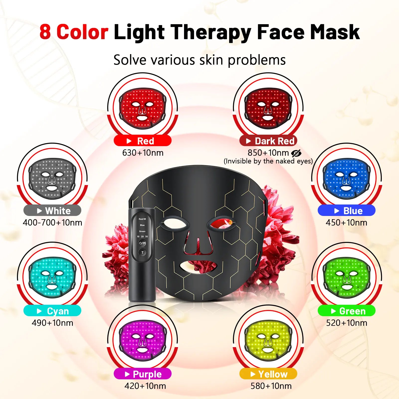 Red Light Therapy Mask for Face 8 Modes LED Face Mask Light Therapy with 288 Leds 630Nm & 850Nm Infrared Light Therapy Mask at Home Portable with Timer & 2600Mah Remote Control for Anti-Aging