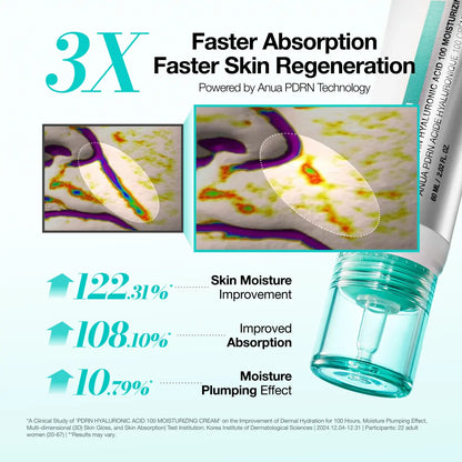 [Anua Official Shop] PDRN Hyaluronic Acid 100 Moisturizing Cream (60Ml) | Moisturizer, Hydrating, Glow, Korean Glass Skin, Korean Skincare, Collagen, Lightweight
