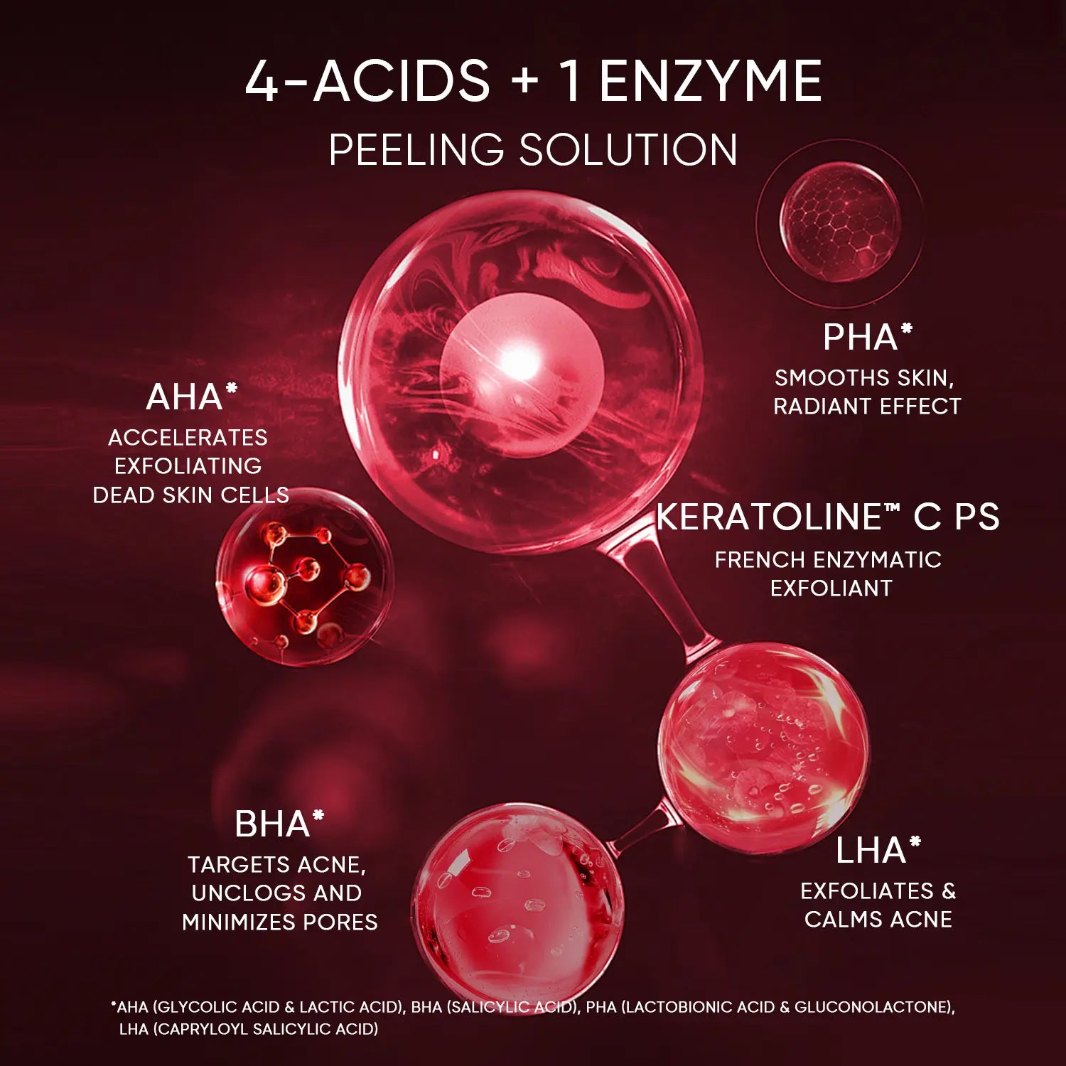 [SKINTIFIC] 12% AHA BHA PHA LHA Peeling Solution, Glycolic Acid Acne Treatment for Face, Exfoliating Peeling Serum for Dull, Rough, Oily Skin with Clogged Pores & Dead Cells
