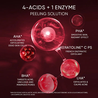 [SKINTIFIC] 12% AHA BHA PHA LHA Peeling Solution, Glycolic Acid Acne Treatment for Face, Exfoliating Peeling Serum for Dull, Rough, Oily Skin with Clogged Pores & Dead Cells