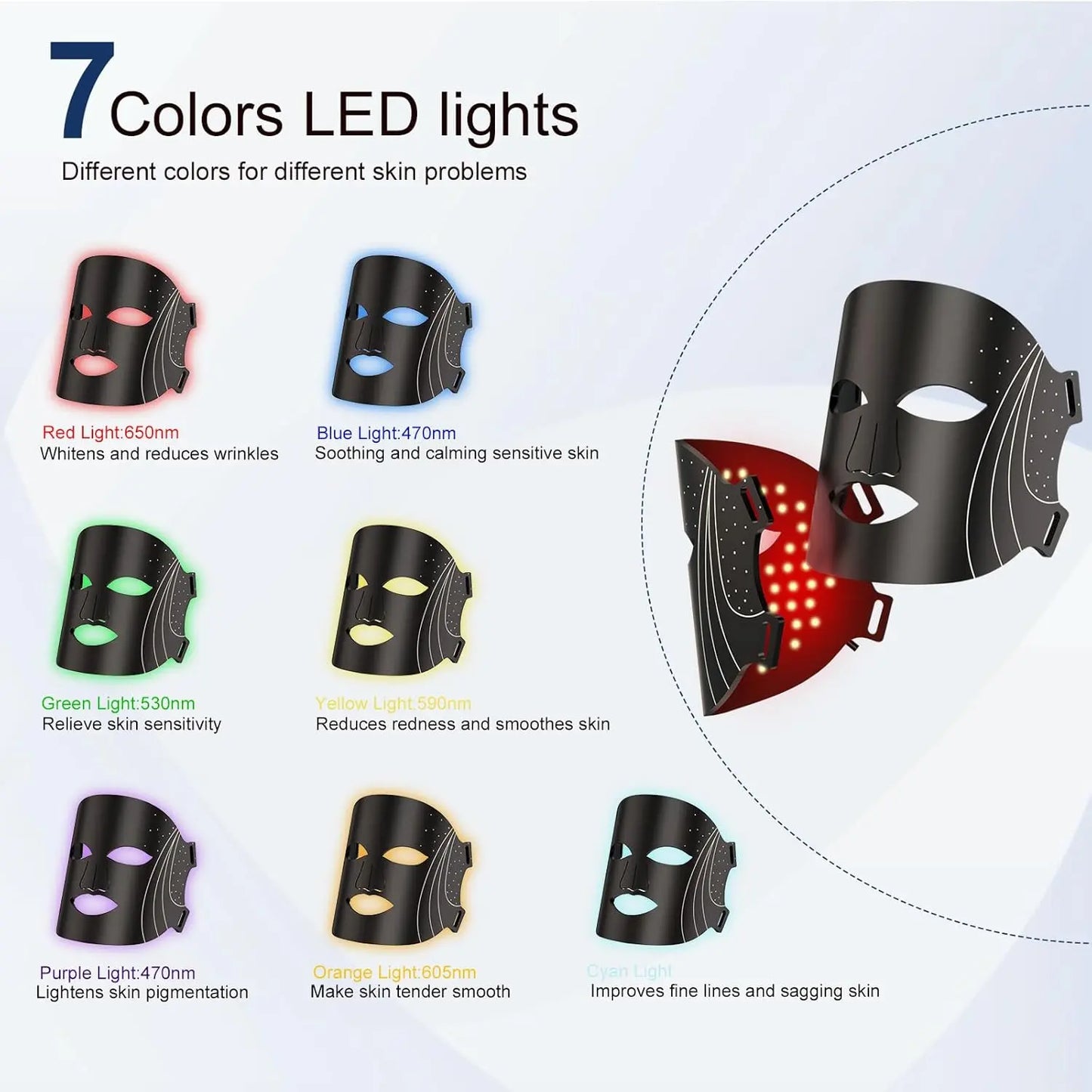 SHMHE LED Face Mask Light Therapy, 7 Color Red Light Therapy for Face, 96*3=288 Led Beads, Rechargeable, Ideal Gift Skincare Silicone Radiant