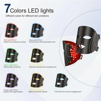 SHMHE LED Face Mask Light Therapy, 7 Color Red Light Therapy for Face, 96*3=288 Led Beads, Rechargeable, Ideal Gift Skincare Silicone Radiant