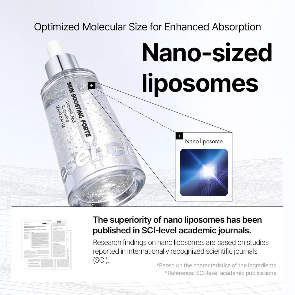 Essenciel Skin Boosting Forte Brightening Firming Face Serum | Hyaluronic Acid, Vitamin & Amino Acid Complex, Hydrating Plumping Radiance Boosting | for Firm Glass-Looking Skin, Cares for Look of Fine Lines & Dull Skin (50Ml)
