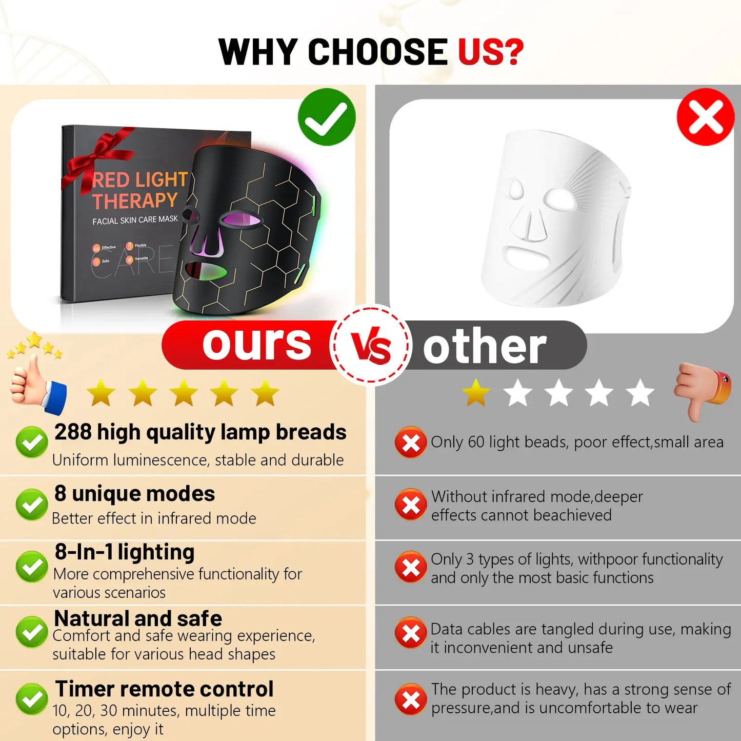 Red Light Therapy Mask for Face 8 Modes LED Face Mask Light Therapy with 288 Leds 630Nm & 850Nm Infrared Light Therapy Mask at Home Portable with Timer & 2600Mah Remote Control for Anti-Aging