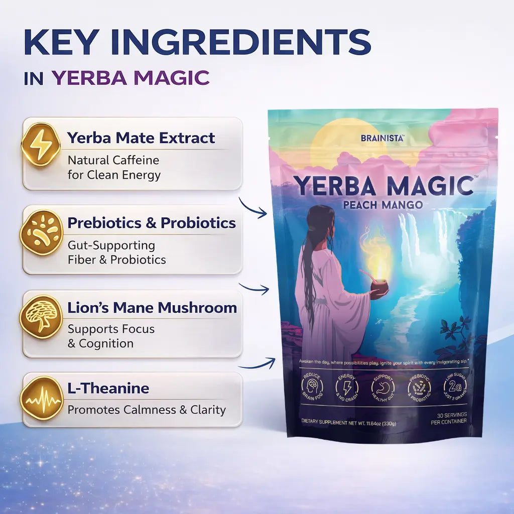 Yerba Magic | Yerba Mate Instant Tea Powder | 20, 24, or 30 Servings | Multiple Flavors Available