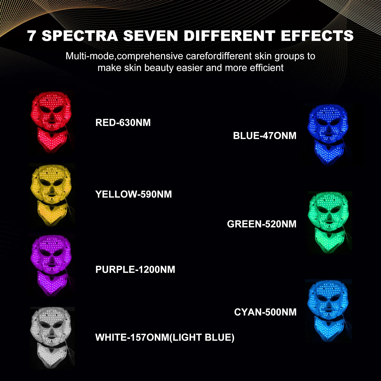 Led Face Mask Light Therapy,Red Light Face Mask,Light Mask,Led Facial Mask Device for Home Use,Red-Light-Therapy-For-Face,Seven- Colors LED Facial Skin Care Mask (White) Comfort Multifunctional Beauty Machine