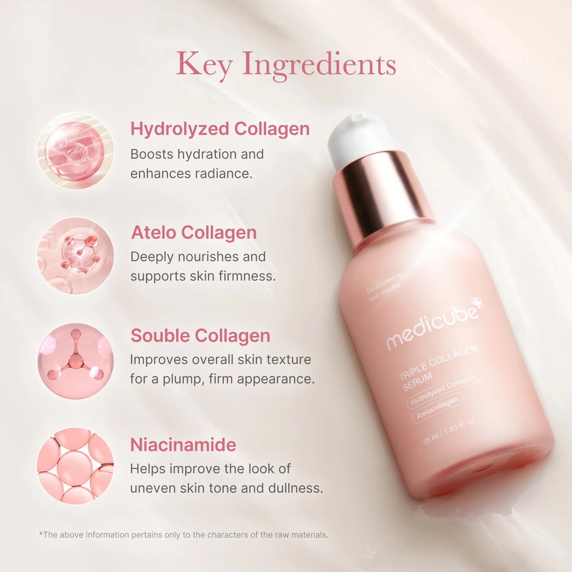 [Medicube] Ultimate Dry Skin Saviour RoutineㅣHydrating Korean Skincare Cleansing Set