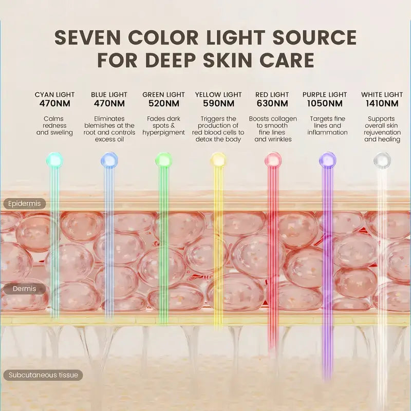 7-Color LED Light Therapy Mask, 90-LED Photon Mask, Red Light Infrared Skin Rejuvenation, Anti-Aging and Acne Care, Wrinkle Reduction, Brightening and Firming, Wireless Rechargeable Face Mask, Home Facial Spa Device, Christmas Gift, Holiday Gift