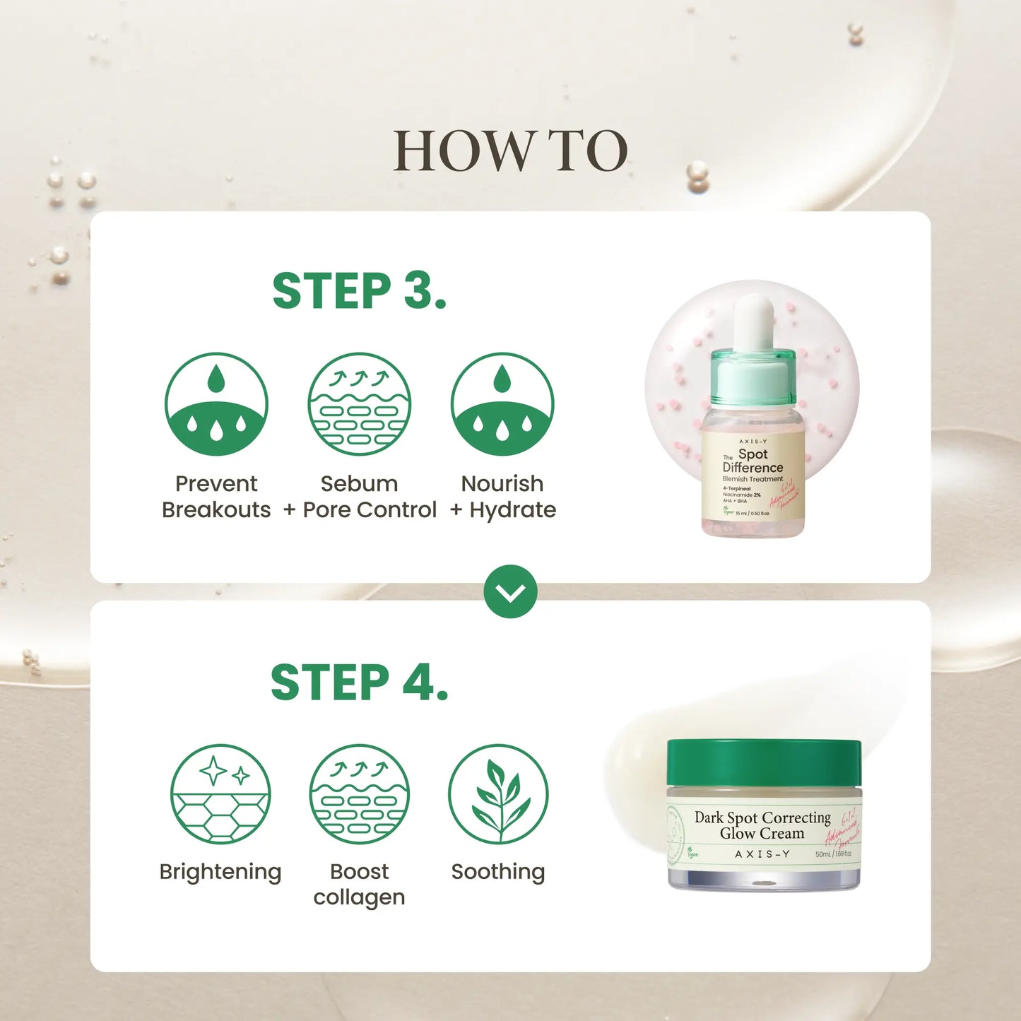 AXIS-Y the Complete Glass Skin Glow Set - Artichoke Intensive Skin Barrier Ampoule + Spot the Difference Blemish Spot Treatment + Vegan Collagen Eye Serum + Dark Spot Correcting Toner & Cream Vegan Korean Skin Care Bundle