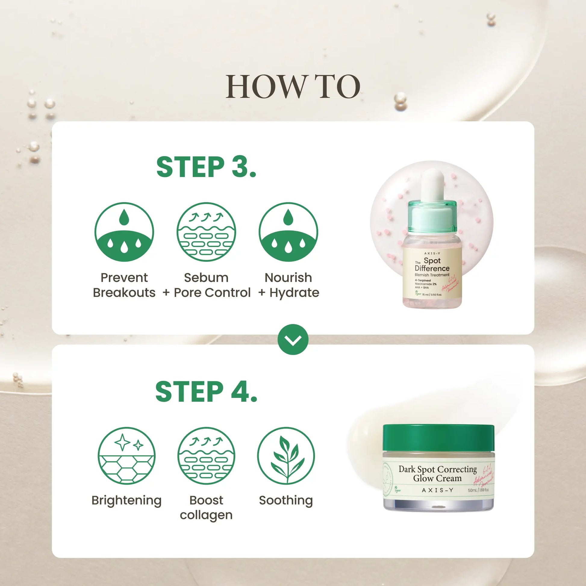 AXIS-Y the Complete Glass Skin Glow Set - Artichoke Intensive Skin Barrier Ampoule + Spot the Difference Blemish Spot Treatment + Vegan Collagen Eye Serum + Dark Spot Correcting Toner & Cream Vegan Korean Skin Care Bundle