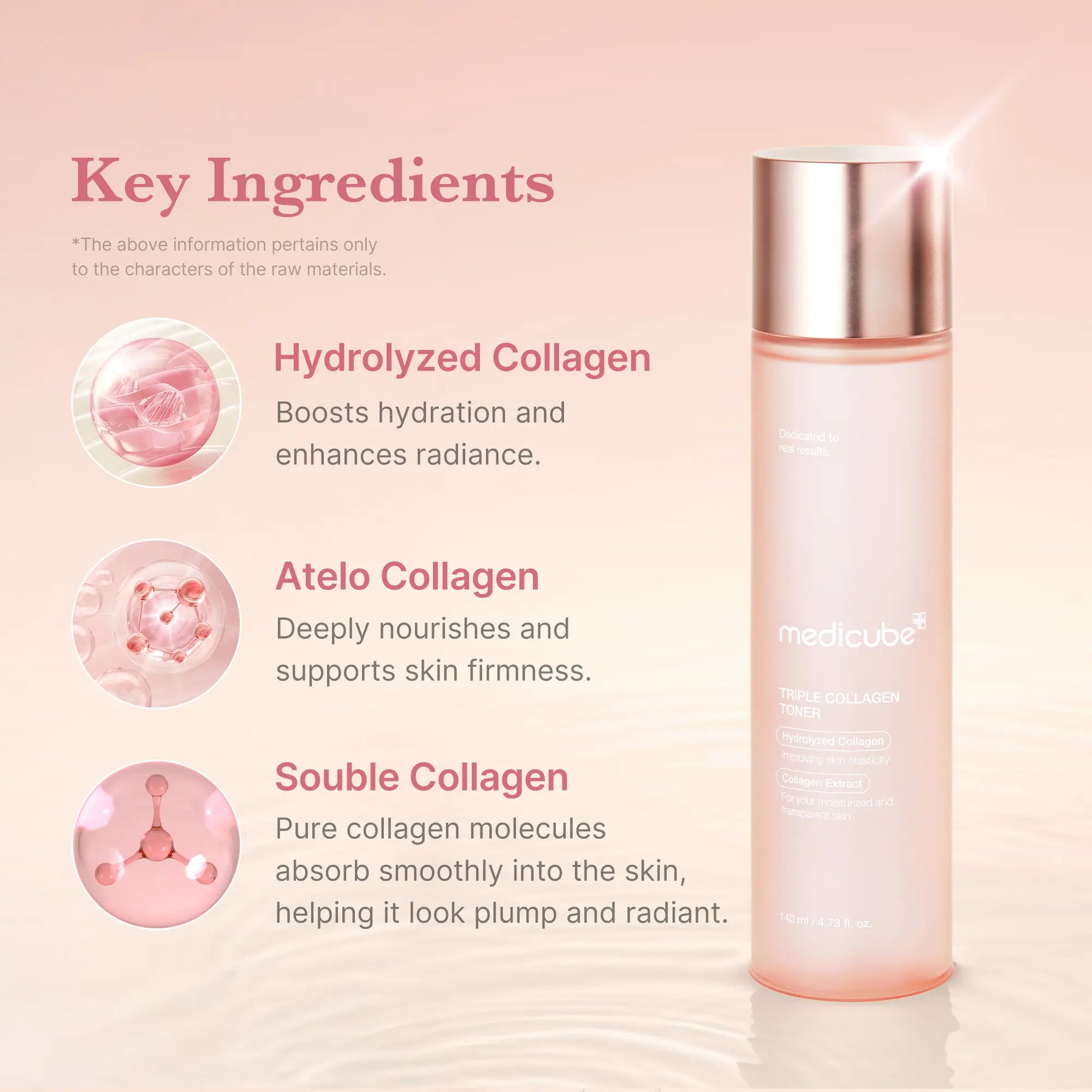 [Medicube] Ultimate Dry Skin Saviour RoutineㅣHydrating Korean Skincare Cleansing Set