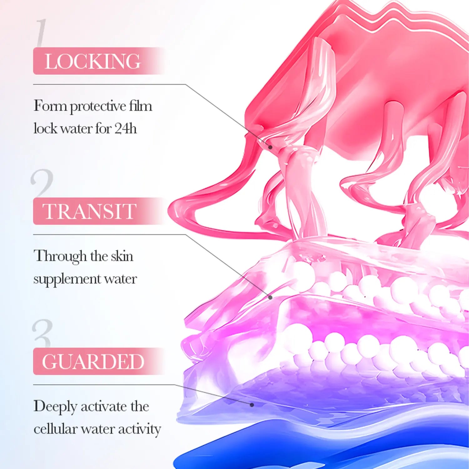 Collagen Sakura Elastic Moist Hydrate Serum