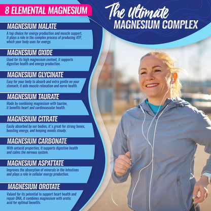 Toplux Magnesium Complex - 8 Essential Magnesium Supplement, 1000 mg