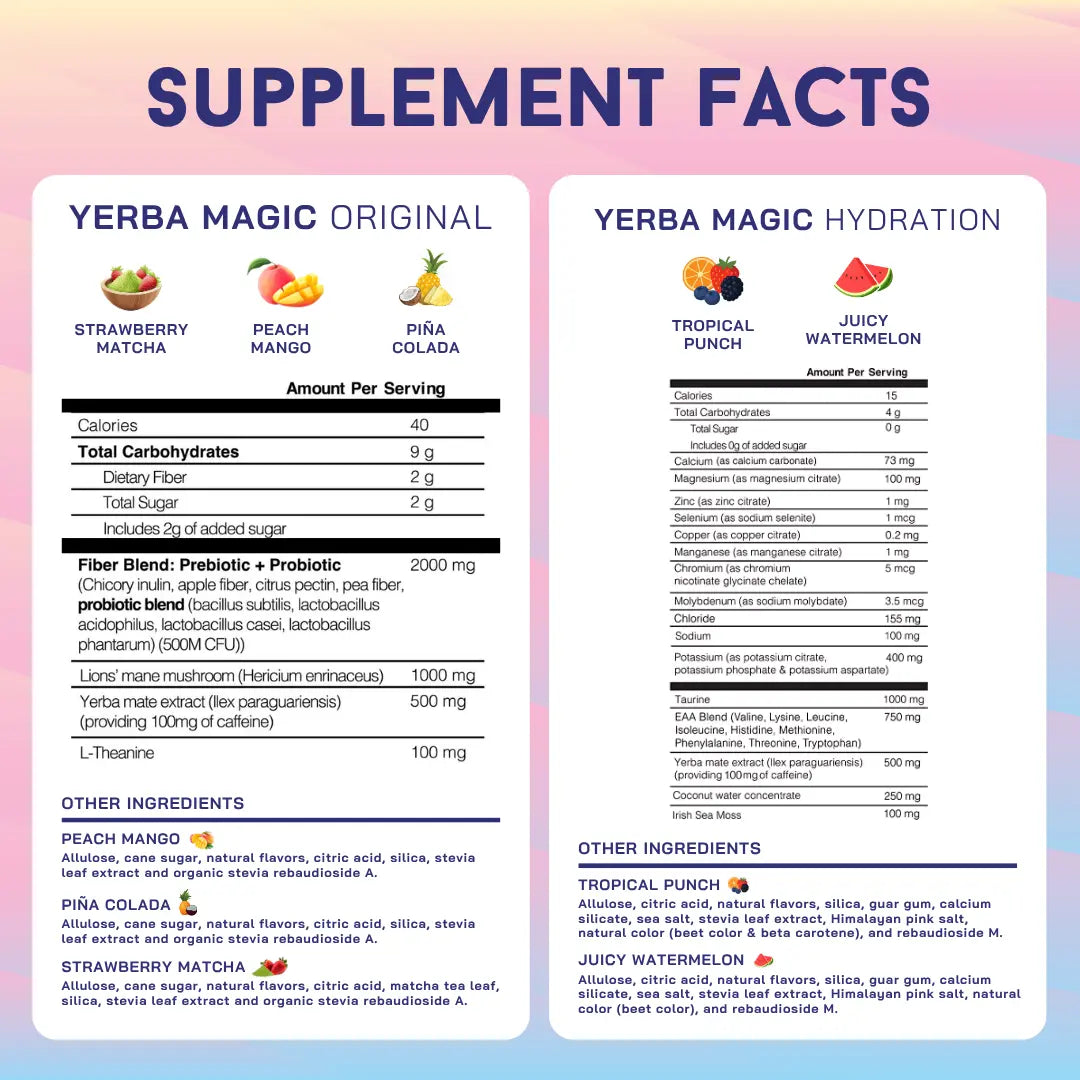 Yerba Magic | Yerba Mate Instant Tea Powder | 20, 24, or 30 Servings | Multiple Flavors Available