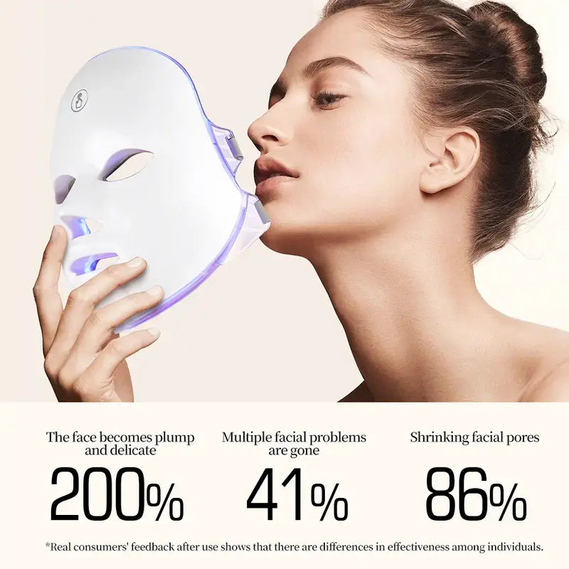 7-Color LED Light Therapy Mask, 90-LED Photon Mask, Red Light Infrared Skin Rejuvenation, Anti-Aging and Acne Care, Wrinkle Reduction, Brightening and Firming, Wireless Rechargeable Face Mask, Home Facial Spa Device, Christmas Gift, Holiday Gift