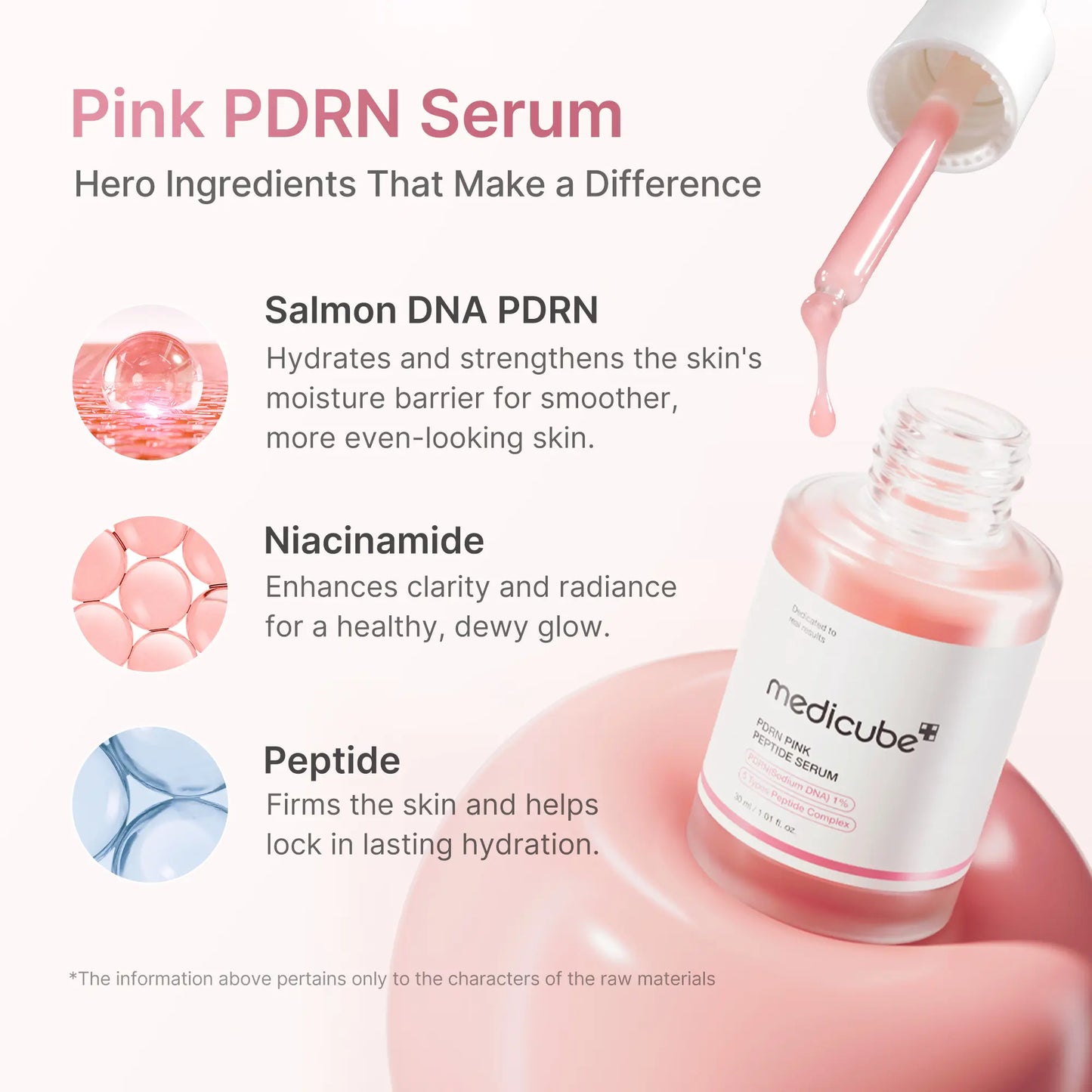 [Jeffree Star Approved] PDRN Wild Glow SetㅣK-Beauty Viral Glass Glow Device, PDRN Pink Peptide Serum, PDRN Capsule Cream, PDRN Gel Masks