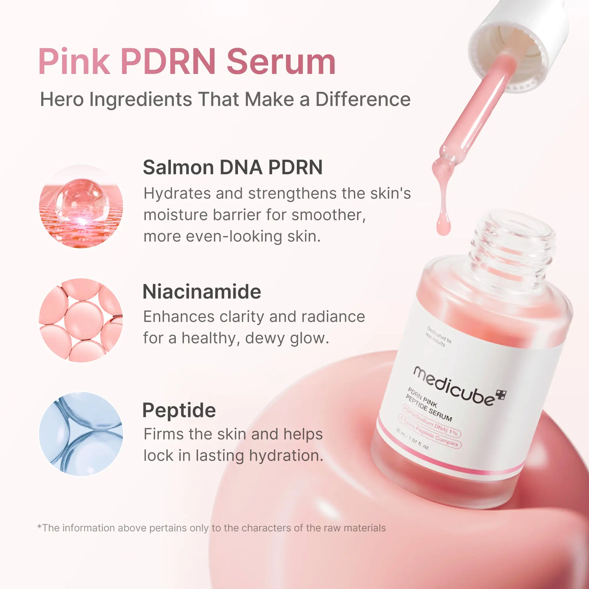 [Jeffree Star Approved] PDRN Wild Glow SetㅣK-Beauty Viral Glass Glow Device, PDRN Pink Peptide Serum, PDRN Capsule Cream, PDRN Gel Masks