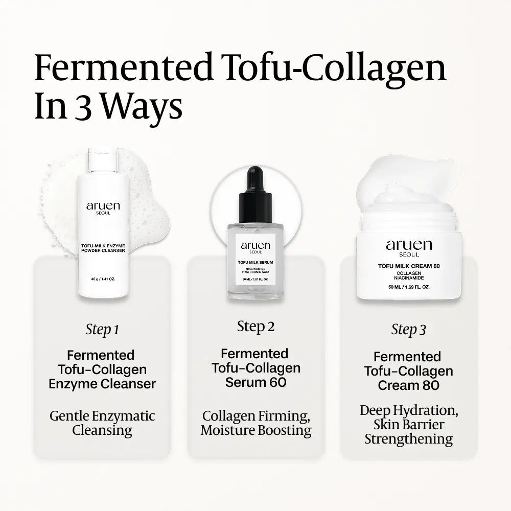 [Aruen Official] Fermented Tofu Collagen Trio - Cleanser + Serum + Cream - 24Hr Fermented Soy Milk with Collagen, Niacinamide & Hyaluronic Acid - Korean Firming & Hydrating Skincare Set for Radiant Skin White Botanical Gels